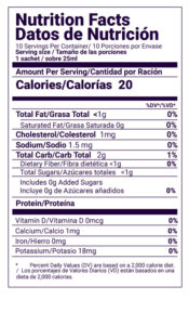 Etiquetas Nutrition Facts